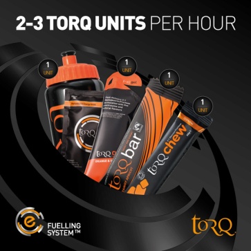 http://torqfitness.co.uk/sites/default/files/images/site/pages/fuelling-system-main.jpg